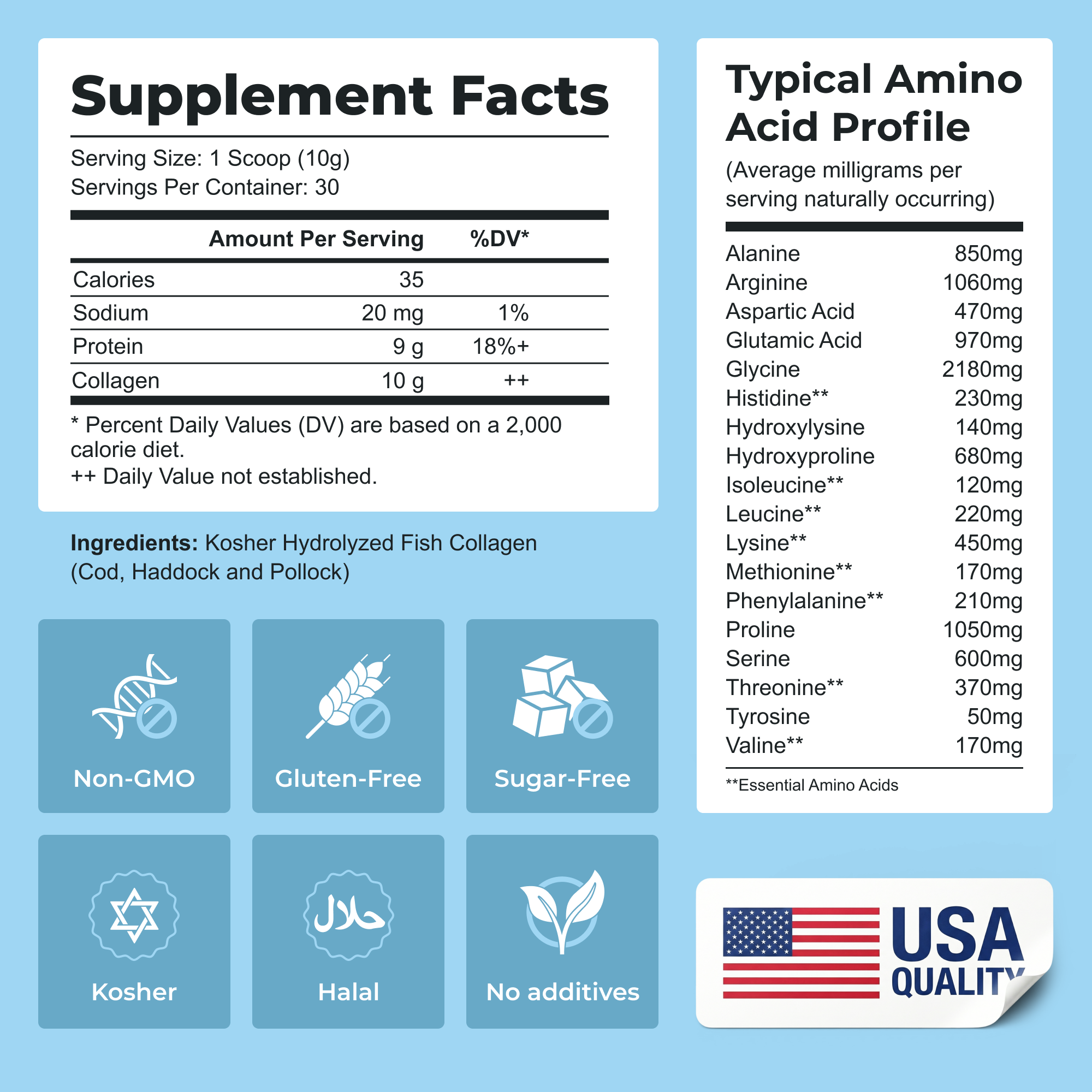 Hydrolyzed Wild-Caught Marine Fish Collagen