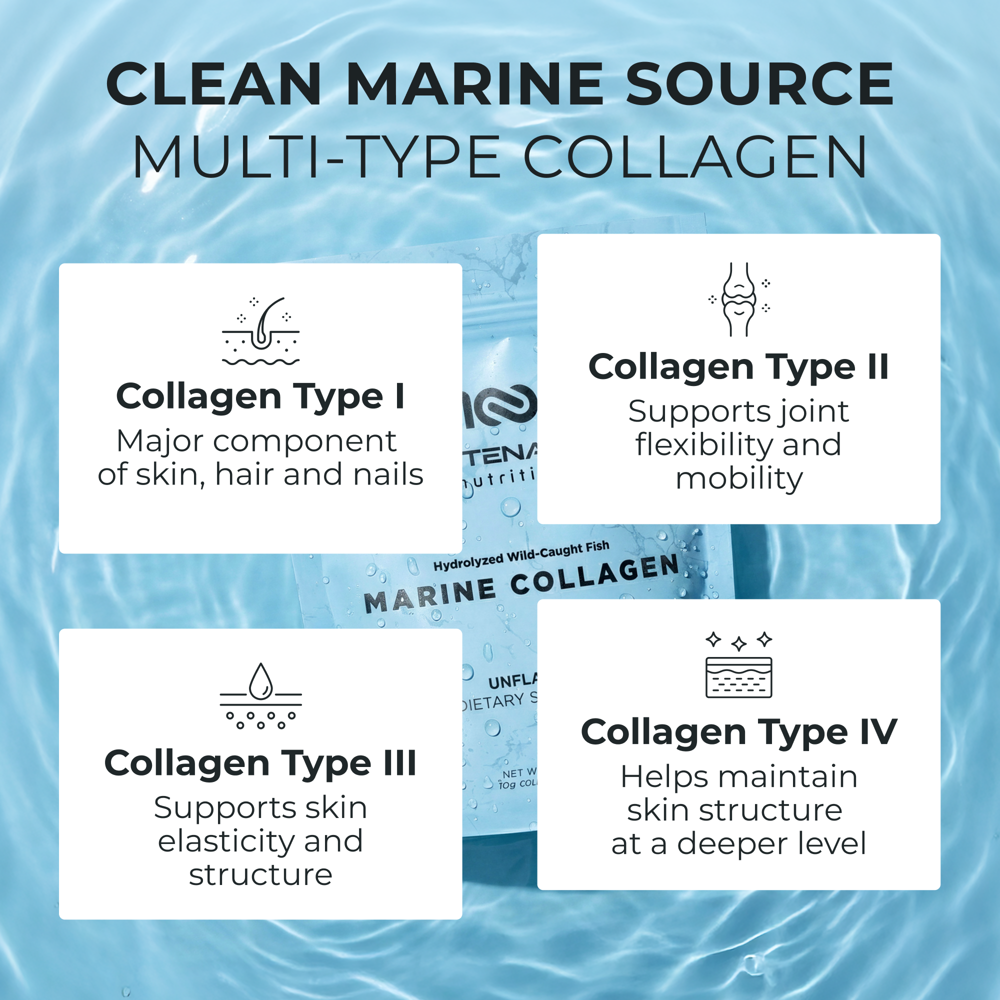 clean marine source multi type collagen type I skin hair nails type II joint flexibility mobility type III skin elasticity structure type IV deeper skin structure wild caught hydrolyzed marine collagen Centenarius Nutrition