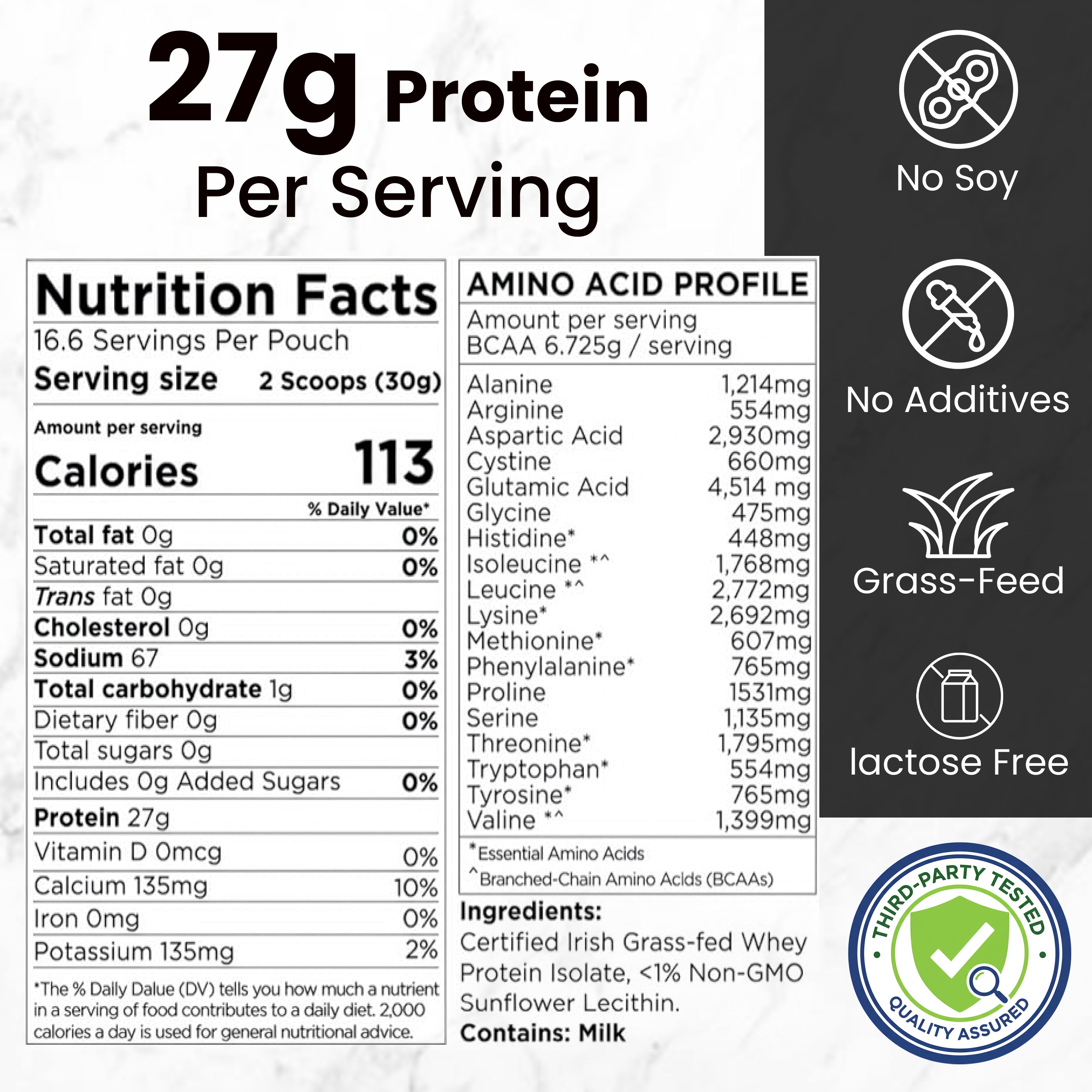 Certified Grass-fed Whey Protein Isolate