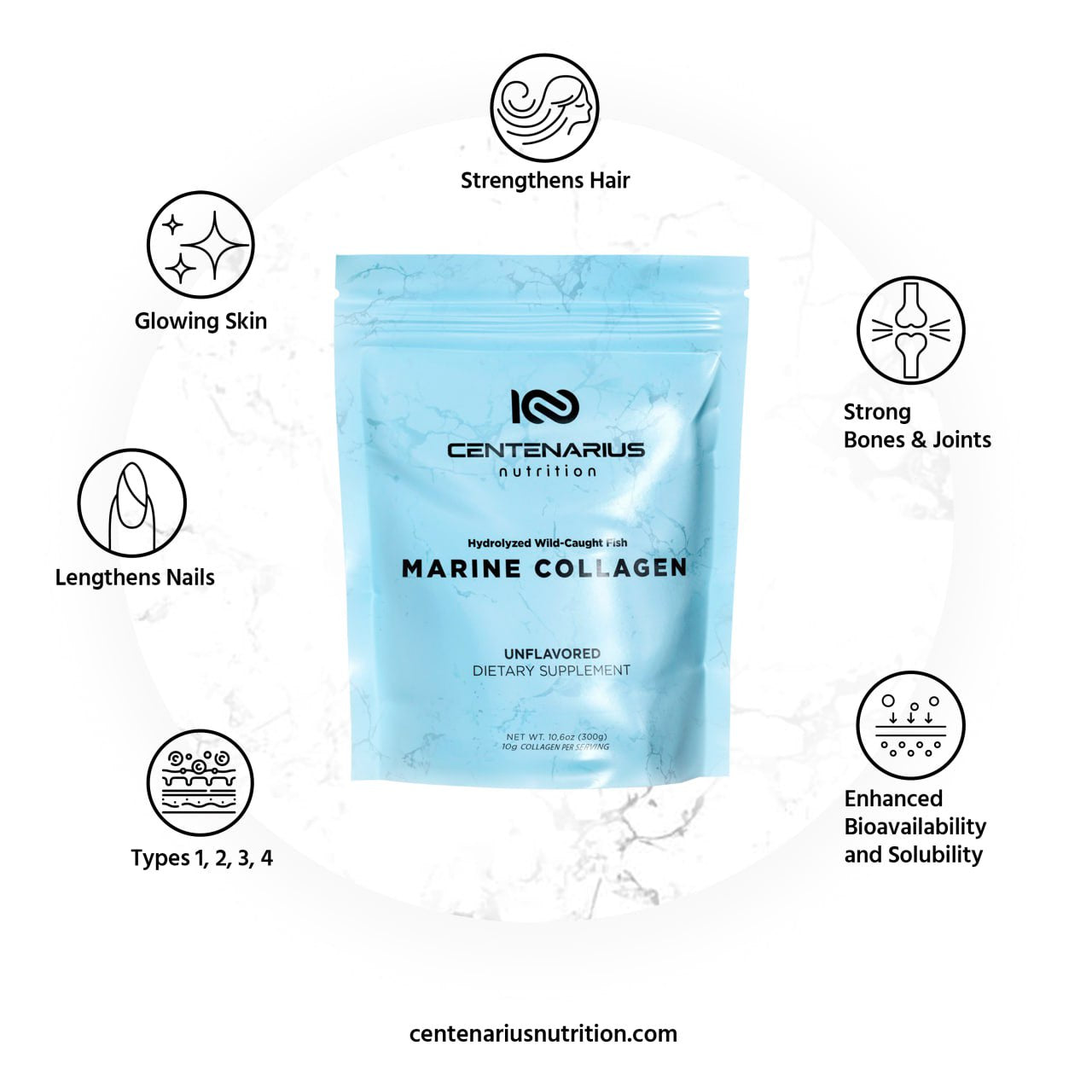 Hydrolyzed Wild-Caught Marine Fish Collagen